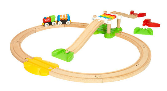 BRIO - Mijn Eerste Treinset Beginner BRIO - Mijn Eerste Treinset Beginner